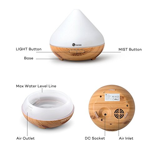 Essential Oil Diffuser, TaoTronics 300ml Aromatherapy Diffuser with Wood Grain, Zen Style, Cool Mist and 7 Colors ( Ultrasonic Aroma Humidifier, Diffusers for Essential Oils, Low Water Auto Shut-off)