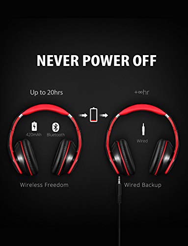 Mpow 059 Bluetooth Headphones Over Ear, Hi-Fi Stereo Wireless Headset, Foldable, Soft Memory-Protein Earmuffs, w/Built-in Mic Wired Mode PC/Cell Phones/TV