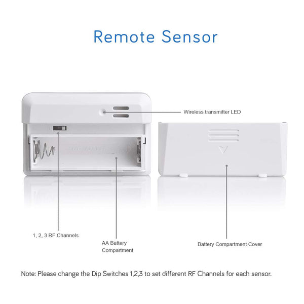 Ecowitt WH0281A - Termómetro digital inalámbrico para interiores y exteriores (con 3 sensores remotos)